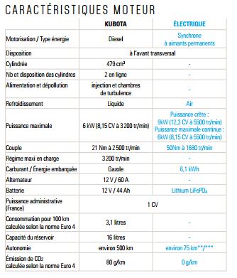 2016-11-03 13_00_43-fichetechniquecoupe.pdf.jpg