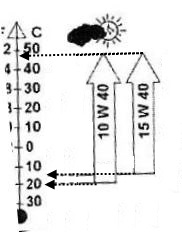 Tabelle Temperaturbereich 2.jpg