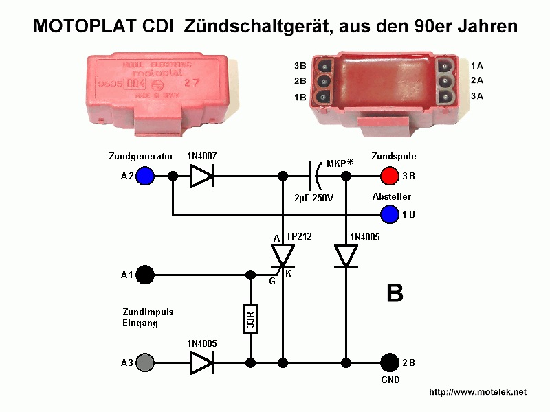 Ligier Schaltgerät.jpg