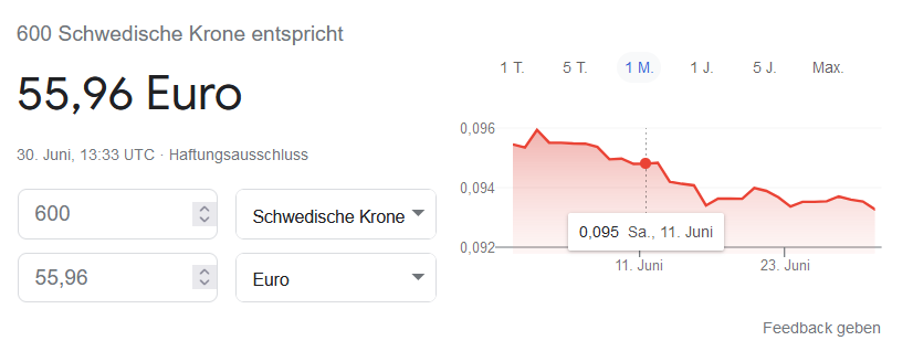 WechselkursOBD Lombardini DCI 492.PNG