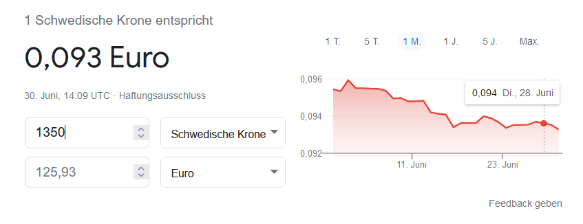 WechselkursOBD Lombardini DCI 492.PNG